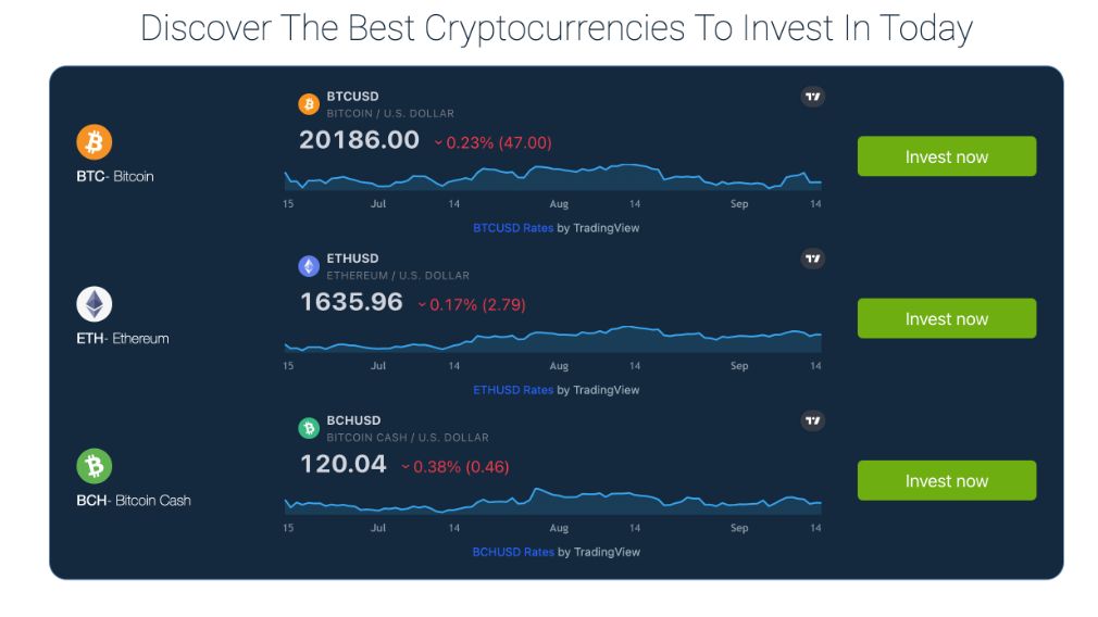 BitSoft 360 AI best Cryptocurrencies